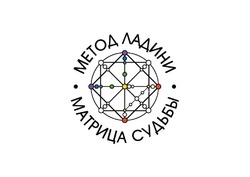 Заявка на торговельну марку № m202509403: метод ладини матрица судьбы