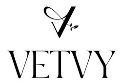 Заявка на торговельну марку № m202521526: vetvy