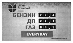 Заявка на торговельну марку № m201509768: union standard bank; everyday; бензин; дп; газ; 22,4; 224; 21,1; 211; 08,9; 089