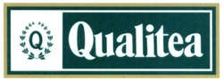 Свідоцтво торговельну марку № 290901 (заявка m201829075): qualitea