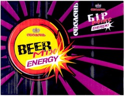 Свідоцтво торговельну марку № 123524 (заявка m200902618): оболонь; бір мікс енерджі; beer mix energy; mikc; міх