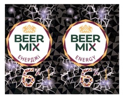 Заявка на торговельну марку № m202118824: beer mix; 6%; obolon; energy; енерджі