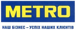 Свідоцтво торговельну марку № 322606 (заявка m201823094): metro; наш бізнес-успіх наших клієнтів