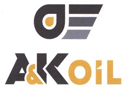 Заявка на торговельну марку № m202419183: ак; а&к; ak; a&k oil