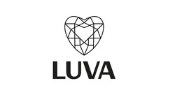 Заявка на торговельну марку № m202520660: luva