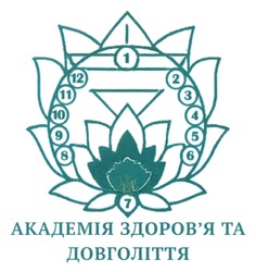 Заявка на торговельну марку № m202608228: 12; 11; 10; 8; 9; 7; 6; 5; 4; 3; здоровя; академія здоров'я та довголіття