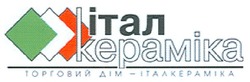 Заявка на торговельну марку № m200715284: kepamika; італ кераміка; торговий дім-італкераміка