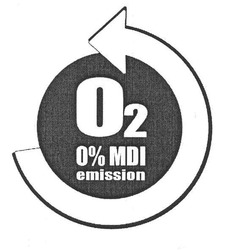 Свідоцтво торговельну марку № 140426 (заявка m201003914): o2 0% mdi emission; о2; мді; 02