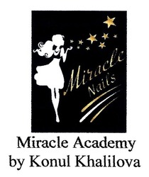 Заявка на торговельну марку № m201919010: miracle academy by konul khalilova; miracle nails
