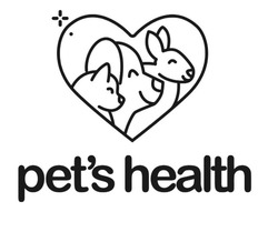 Свідоцтво торговельну марку № 331493 (заявка m202110266): pet's health; pets