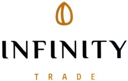 Свідоцтво торговельну марку № 289460 (заявка m201900626): infinity trade