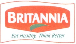 Свідоцтво торговельну марку № 85678 (заявка m200603751): britannia; eat; healthy; think; better