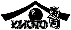 Свідоцтво торговельну марку № 42823 (заявка 2003065709): киото