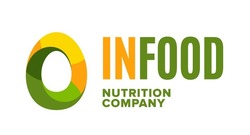 Заявка на торговельну марку № m201913972: infood nutrition company; in food; о