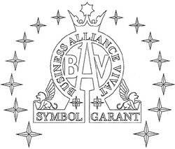 Свідоцтво торговельну марку № 91928 (заявка m200613228): symbol; garant; bav; business alliance vivat