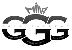 Заявка на торговельну марку № m202602879: triple great; mida ggg triple-great great comfort great quality great price