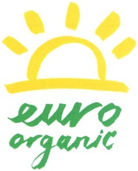 Свідоцтво торговельну марку № 223538 (заявка m201513815): euro organic