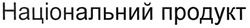 Свідоцтво торговельну марку № 129293 (заявка m201006346): національний продукт